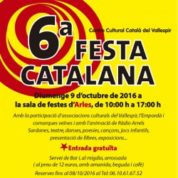 Enquesta del Centre Cultural Català del Vallespir